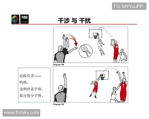 姚明作为左撇子的篮球生涯与技巧分析探讨 姚明作为左撇子的篮球生涯与技巧分析探讨