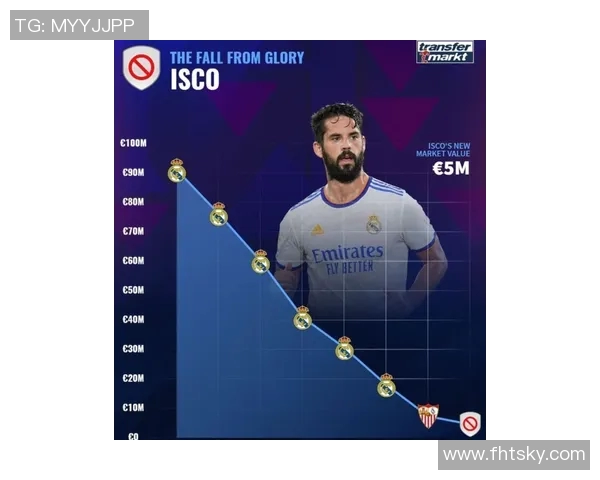2022年姚明的职业生涯与社会影响力现状分析与展望 2022年姚明的职业生涯与社会影响力现状分析与展望