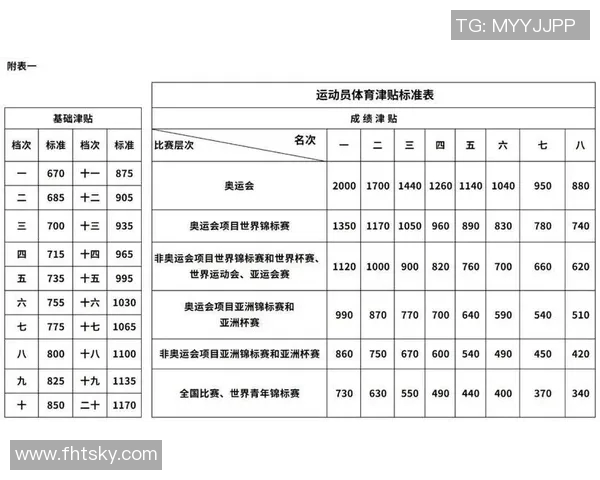 中国体育明星财富排行榜揭示顶级运动员的身价与成功之路