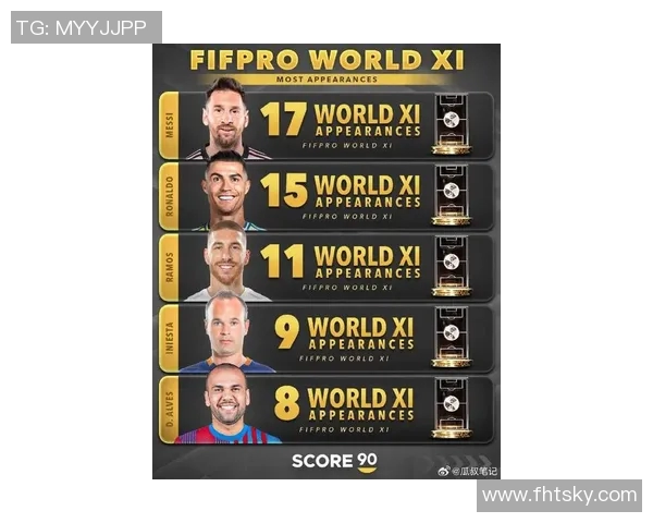 全球最具影响力的体育明星排行榜揭晓谁将登顶荣誉之巅