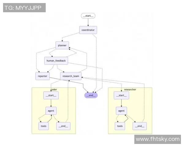 lkx篮球明星的崛起之路与未来发展展望解析